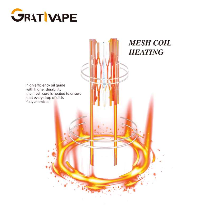 Grativape Gbot 10000puffs vape