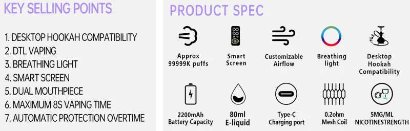 ELFWORLD DOUBLE MOUTHED GIANT HOOKAH 99999 SPEC ELFWORLD DOUBLE MOUTHED GIANT HOOKAH 99999 SPEC