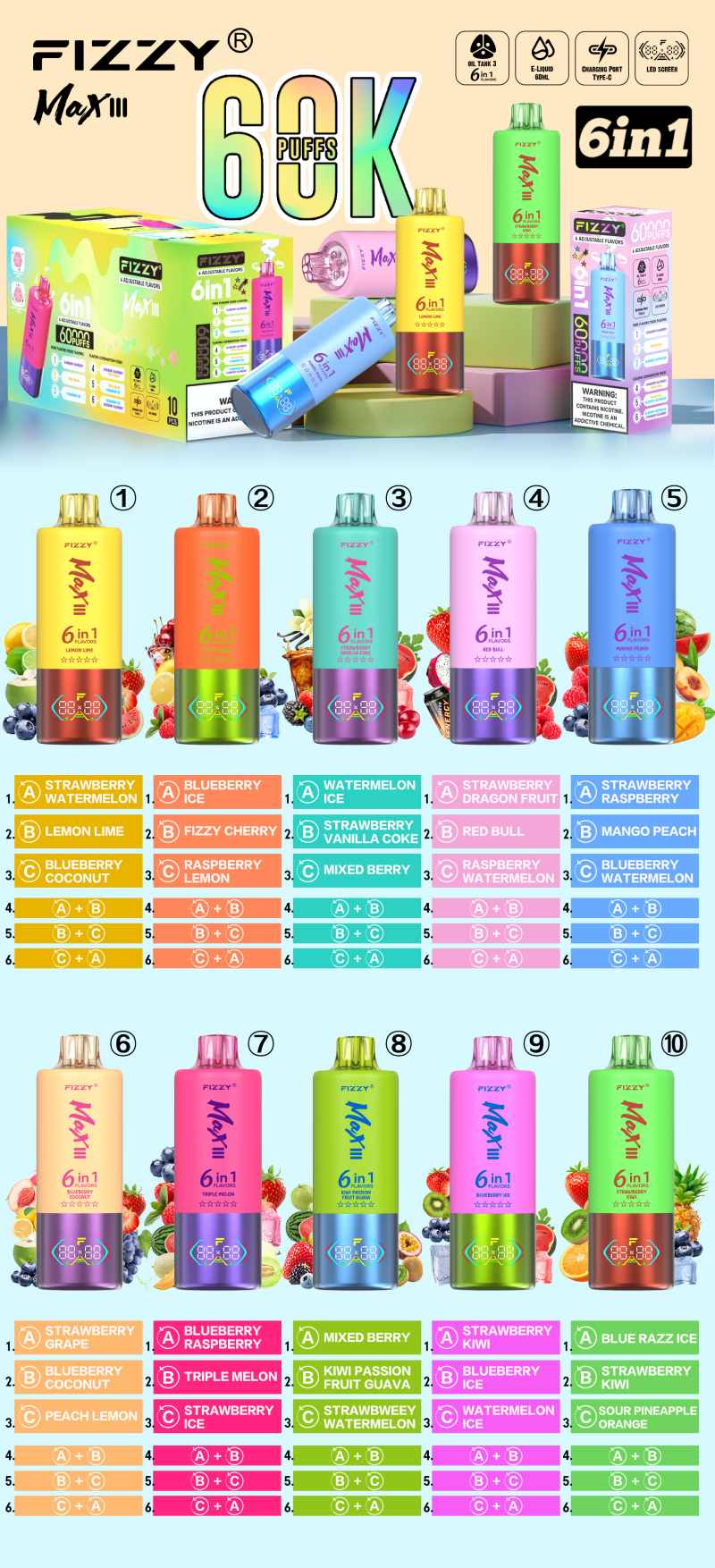 FIZZY MAX 60K PUFFS TASTE FIZZY MAX 60K PUFFS TASTE